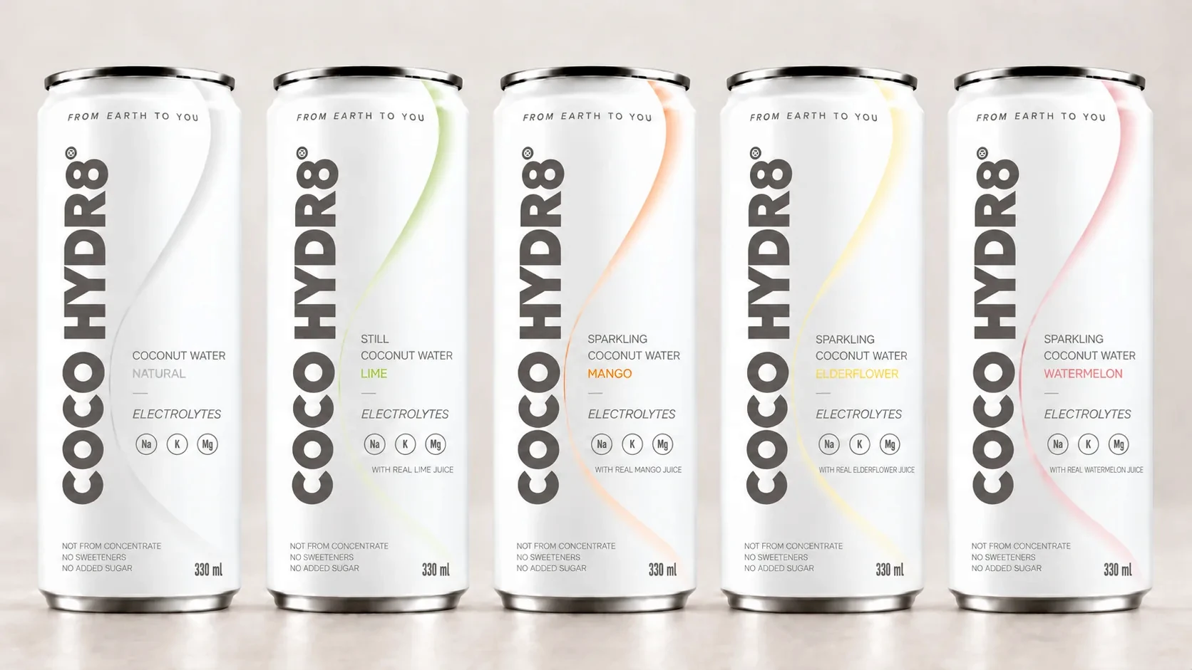 COCO HYDR8